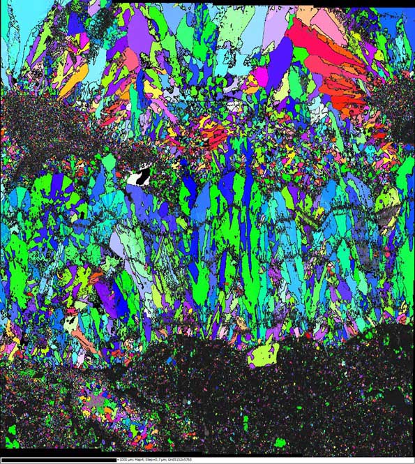 EBSD map (IPF-Z) of geothermal quartz fracture scaling