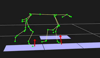 animated graphic of dog moving in gait lab