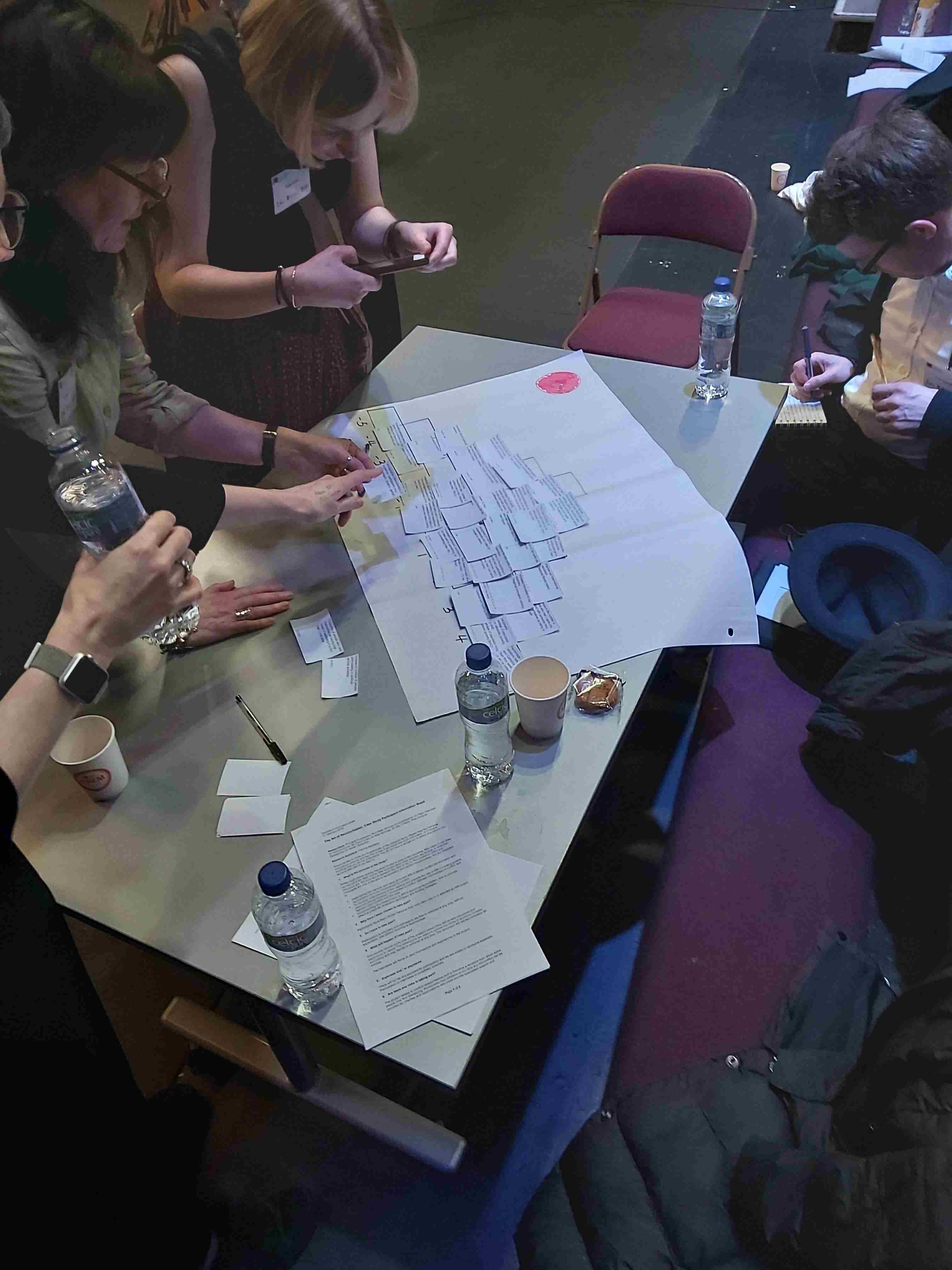 thumbnail photo from Exchange Forum: Participants working on a large sheet of paper