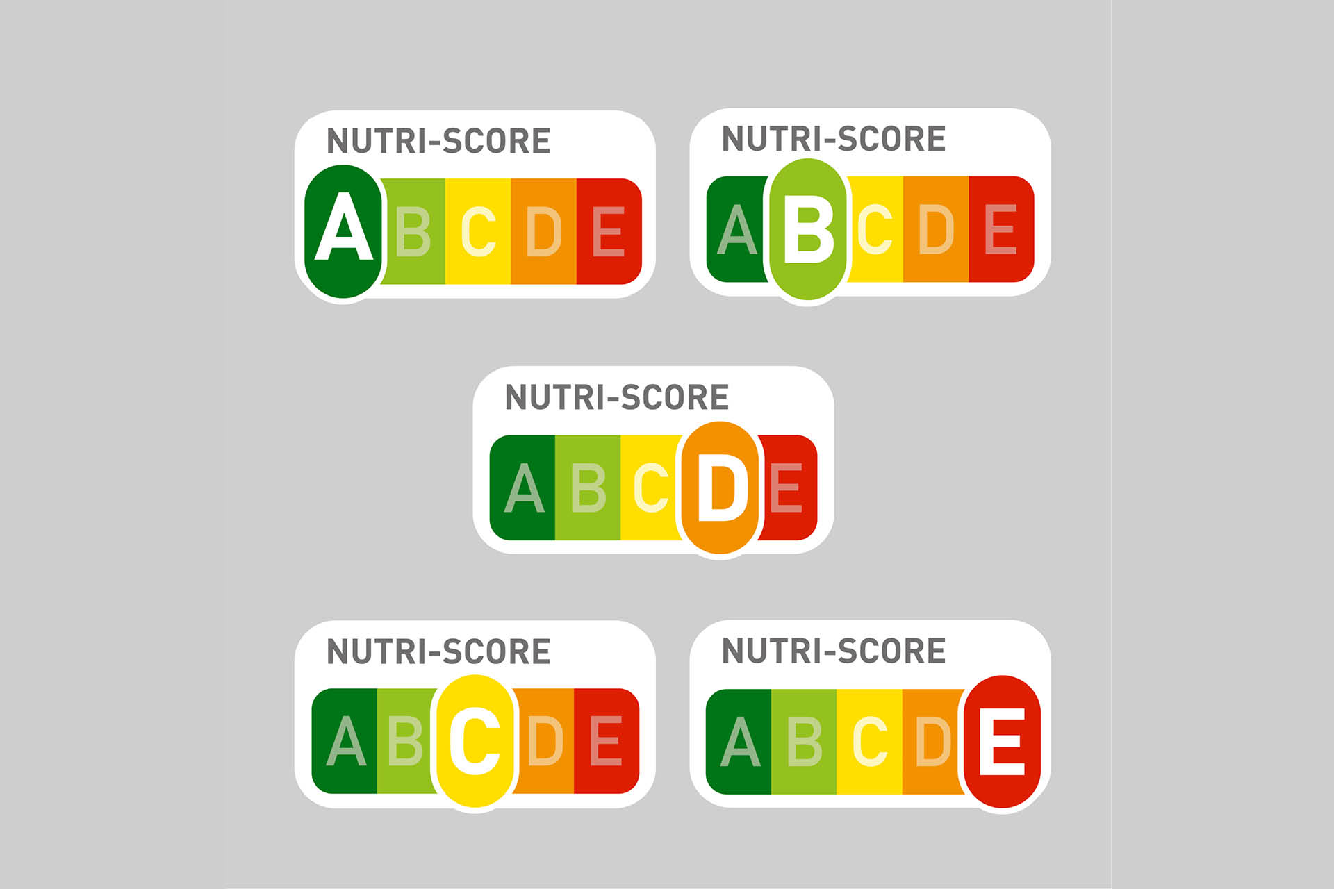 The nutriscore logo