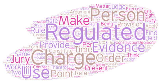 A word cloud of Lord Kilmuir's opinions which includes regulated, person, make, charge and evidence