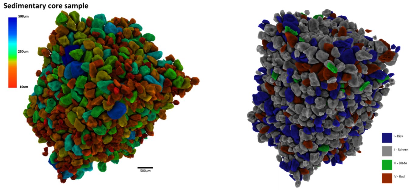3d rendering of a sedimentary core sample, scanned with X-ray CT and coloured by size and shape of the particles