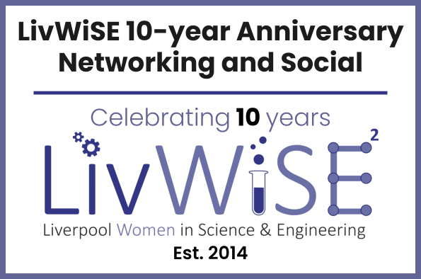 LivWiSE NETWORKING NOV 2024