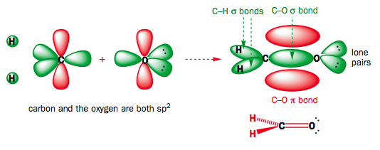 formaldehyde orbitals